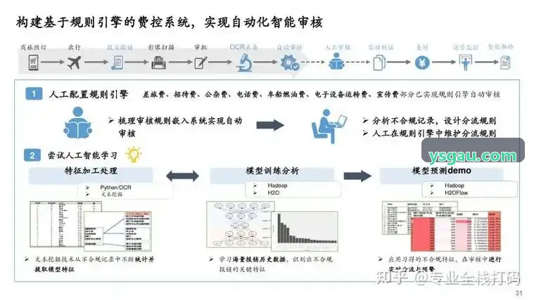 J9体育中考体育AI自动评分系统